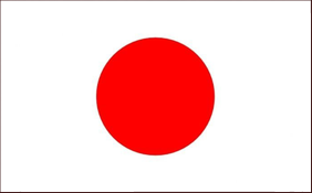 USD/JPY